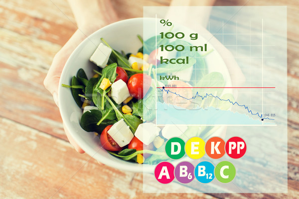 close up of woman hands showing salad bowl Stock photo © dolgachov