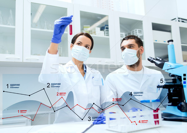 scientists with test tubes making research at lab Stock photo © dolgachov