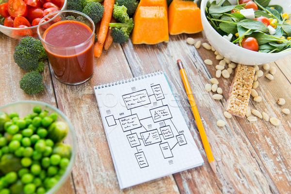 Dojrzały warzyw notebooka tabeli zdrowe odżywianie Zdjęcia stock © dolgachov