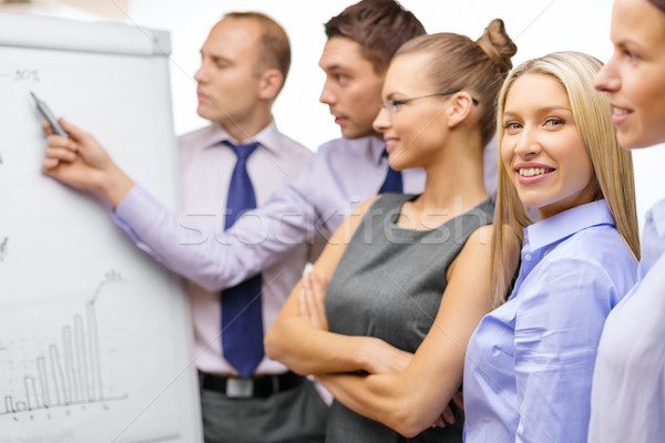 Foto stock: Equipo · de · negocios · bordo · debate · negocios · oficina · sonriendo