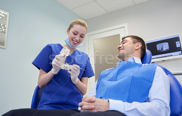 happy dentist showing jaw layout to male patient Stock photo © dolgachov