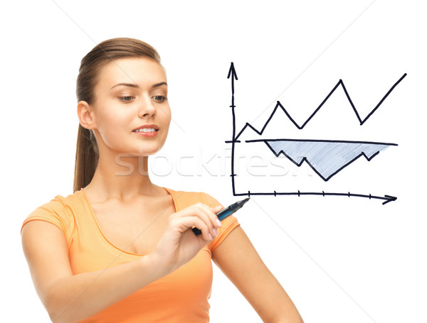 üzletasszony rajz grafikon levegő üzlet pénzügyek Stock fotó © dolgachov