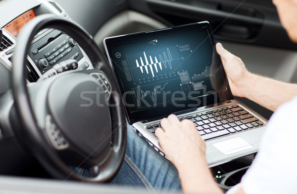 Hombre usando la computadora portátil ordenador coche transporte vehículo Foto stock © dolgachov