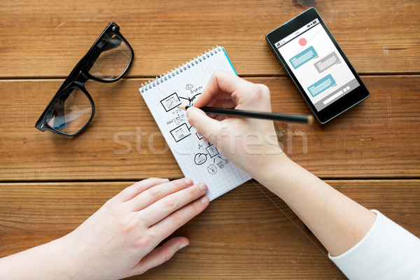 close up of woman or student writing to notepad Stock photo © dolgachov
