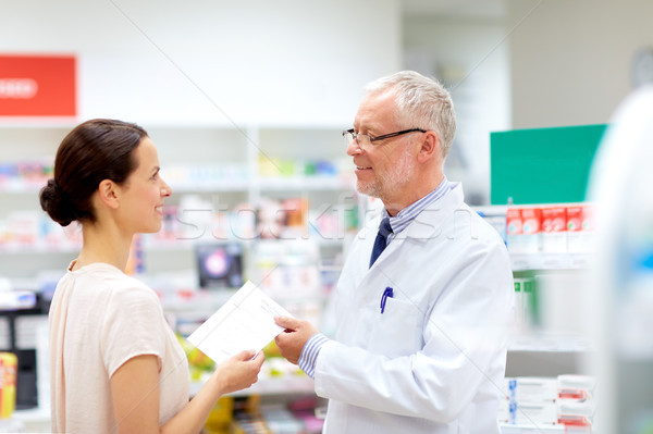 woman and apothecary with prescription at pharmacy Stock photo © dolgachov