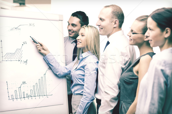 Stock photo: business team with flip board having discussion