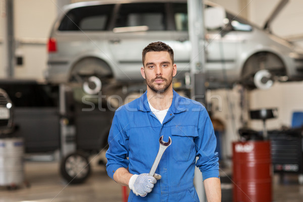 [[stock_photo]]: Mécanicien · automobile · clé · voiture · atelier · Ouvrir · la · réparation