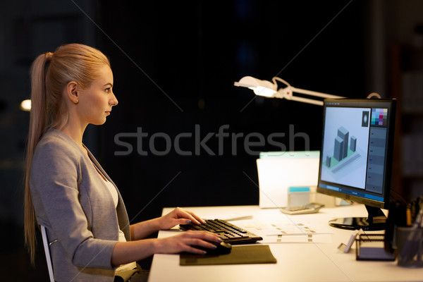 graphic designer with computer at night office Stock photo © dolgachov