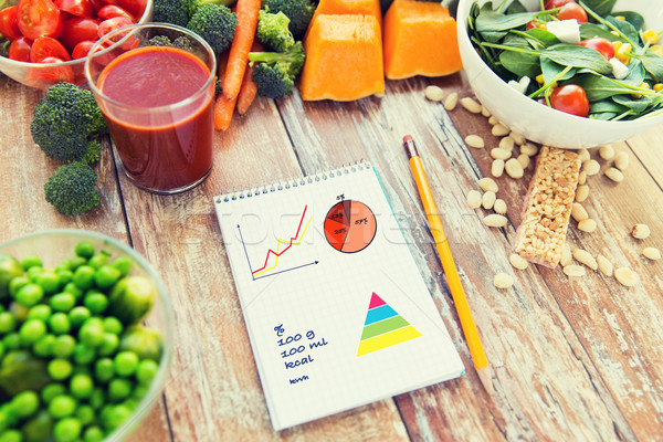 close up of ripe vegetables and notebook on table Stock photo © dolgachov