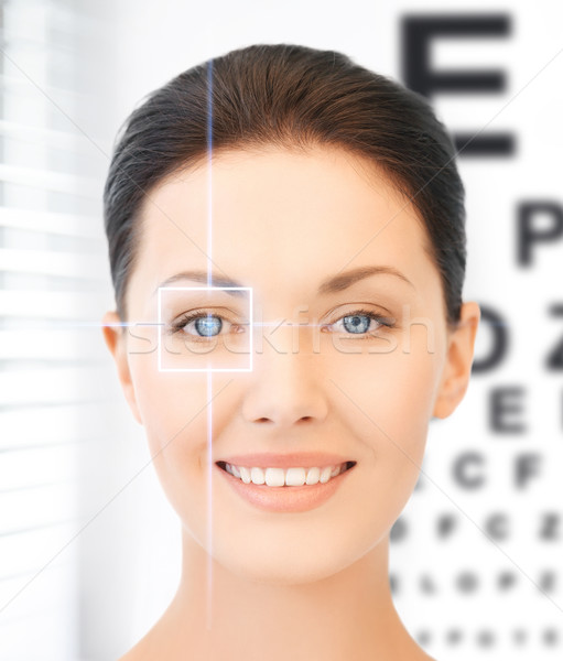 woman and eye chart Stock photo © dolgachov