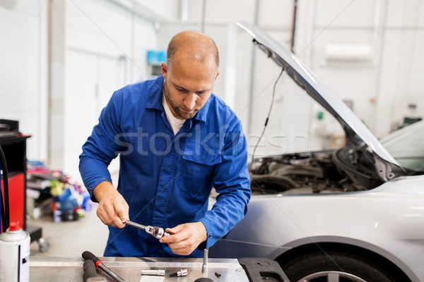 mechanic man with wrench repairing car at workshop Stock photo © dolgachov