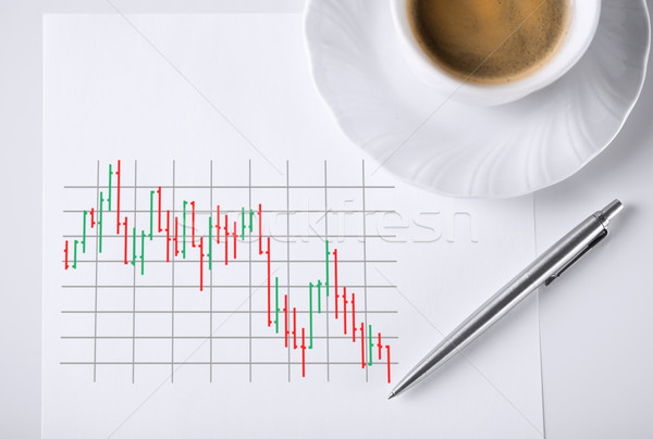 Hârtie forex diagramă cafea afaceri bani Imagine de stoc © dolgachov