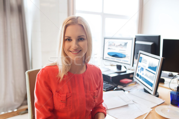 happy creative female office worker with computers Stock photo © dolgachov