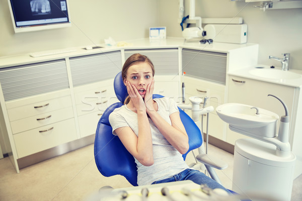 страшно испуганный пациент девушки стоматологических клинике Сток-фото © dolgachov