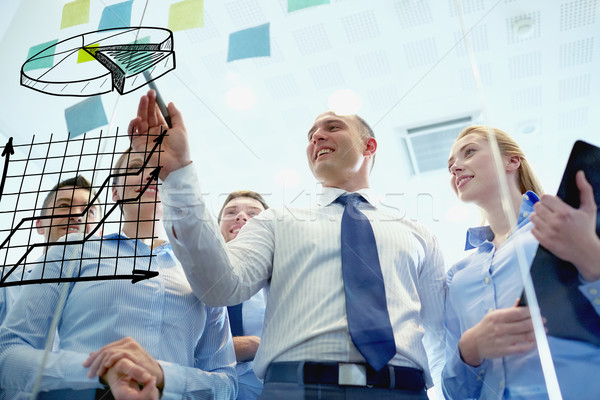 smiling business people with marker and stickers Stock photo © dolgachov