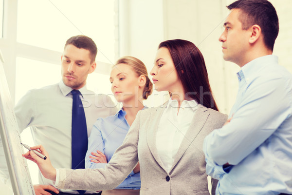 business team discussing something in office Stock photo © dolgachov