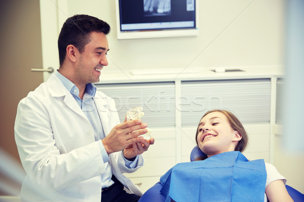 Zdjęcia stock: Szczęśliwy · dentysta · szczęka · układ · pacjenta