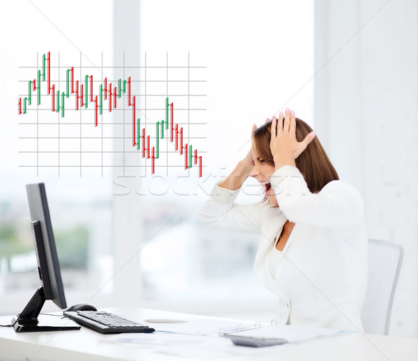 stressed woman with computer Stock photo © dolgachov