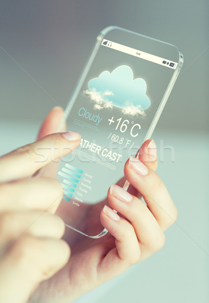 Foto d'archivio: Mani · Meteo · smartphone · business · tecnologia