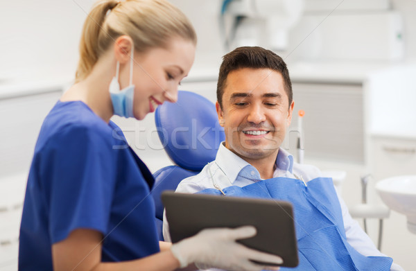 female dentist with tablet pc and male patient Stock photo © dolgachov