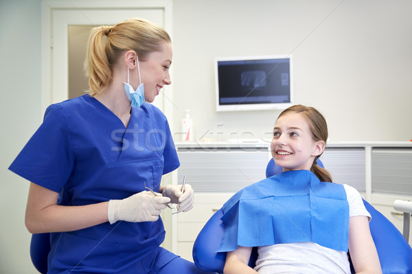 female dentist checking patient girl teeth Stock photo © dolgachov