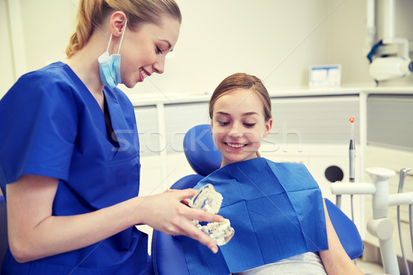 happy dentist showing jaw model to patient girl Stock photo © dolgachov