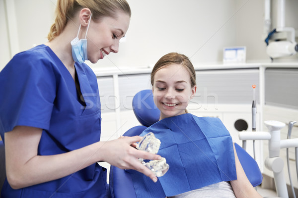 happy dentist showing jaw model to patient girl Stock photo © dolgachov