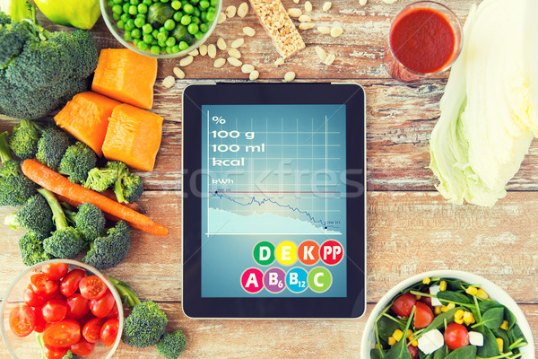 close up of tablet pc with chart and vegetables  Stock photo © dolgachov