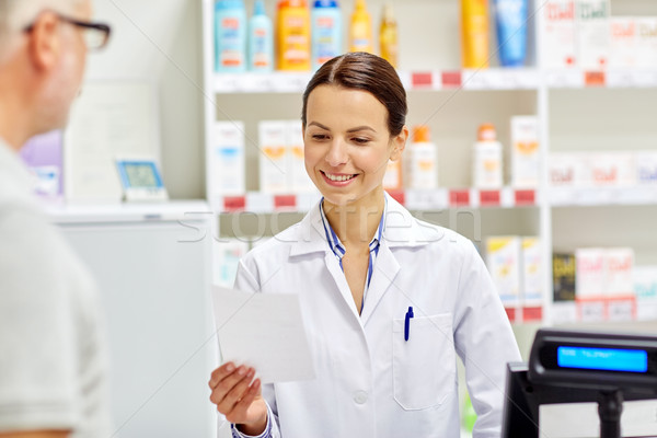pharmacist reading prescription and senior man Stock photo © dolgachov