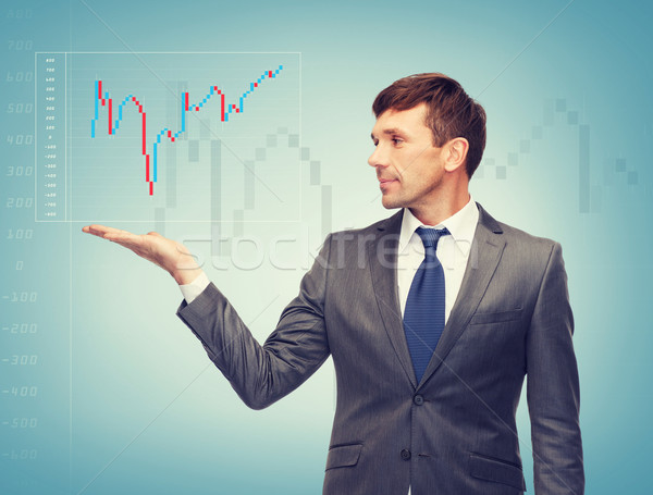 [[stock_photo]]: Forex · graphique · affaires · argent · bureau