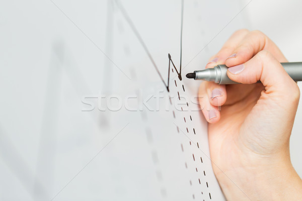 close up of hand drawing graph on white board Stock photo © dolgachov