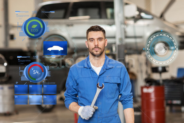 auto mechanic or smith with wrench at car workshop Stock photo © dolgachov