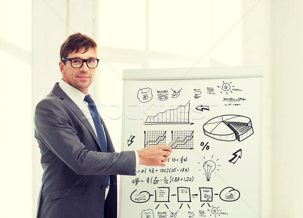 businessman pointing to plan on flip board Stock photo © dolgachov