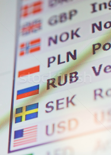 digital display with currency exchange rates Stock photo © dolgachov