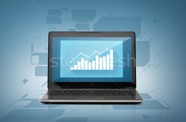 laptop computer with blank white screen Stock photo © dolgachov