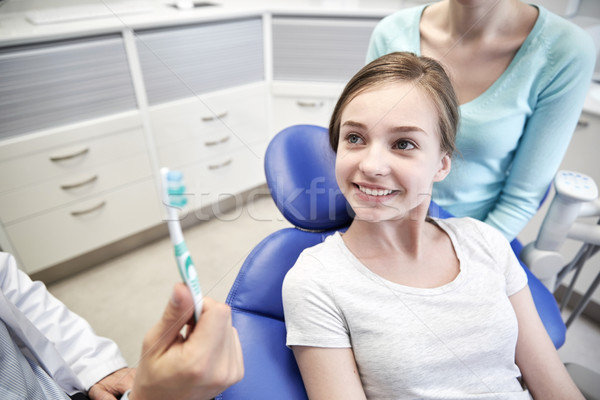 happy dentist showing toothbrush to patient girl Stock photo © dolgachov