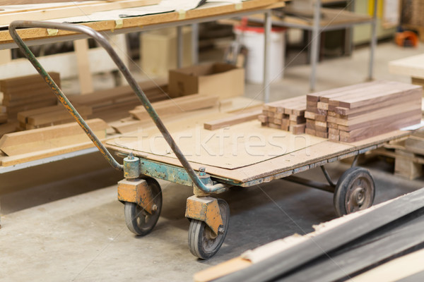 boards on loader at furniture factory workshop Stock photo © dolgachov
