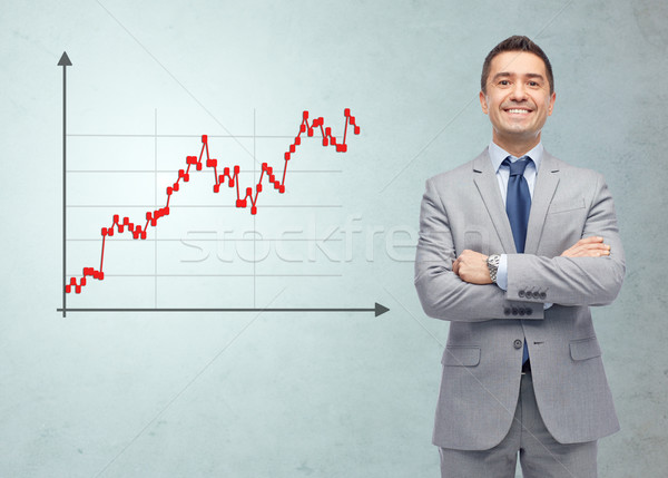 happy smiling businessman in suit with forex chart Stock photo © dolgachov