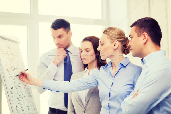 business team discussing something in office Stock photo © dolgachov