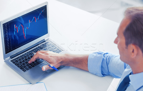businessman working with forex chart in office Stock photo © dolgachov