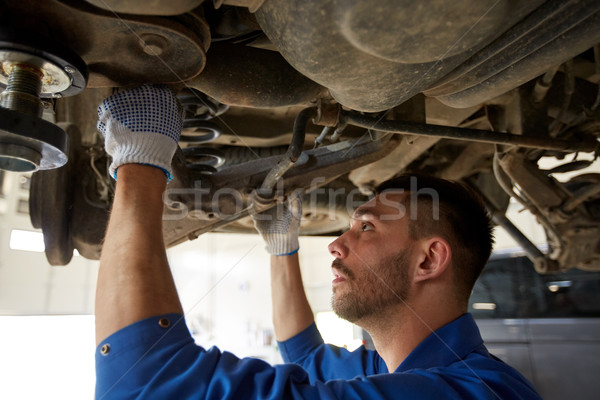mechanic man or smith repairing car at workshop Stock photo © dolgachov