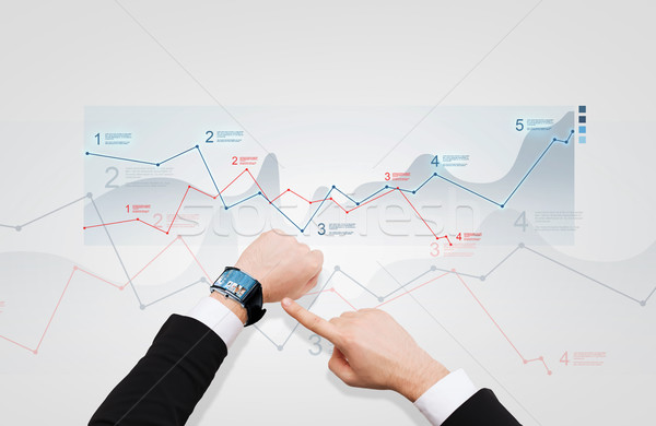 Stockfoto: Zakenman · wijzend · smart · horloge · hand · zakenlieden