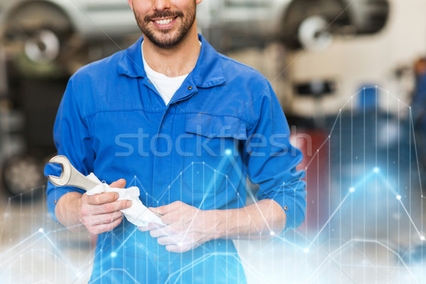 auto mechanic or smith with wrench at car workshop Stock photo © dolgachov