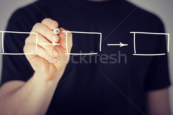 Stock photo: man drawing emty cells