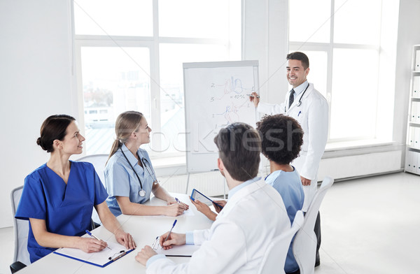 Grupo médicos apresentação hospital médico educação Foto stock © dolgachov