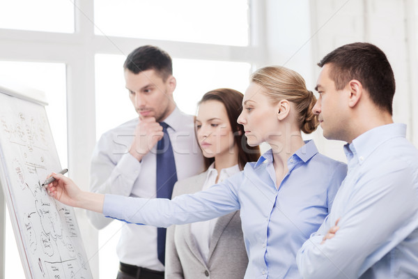 business team discussing something in office Stock photo © dolgachov