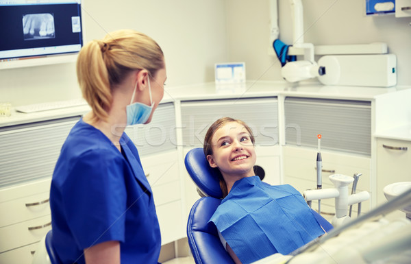 Gelukkig vrouwelijke tandarts patiënt meisje kliniek Stockfoto © dolgachov