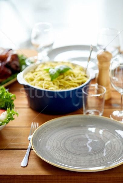 empty plate and fork on wooden table with food Stock photo © dolgachov