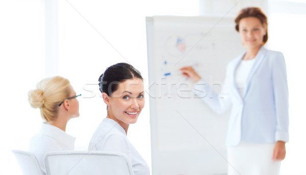 businesswoman on business meeting in office Stock photo © dolgachov