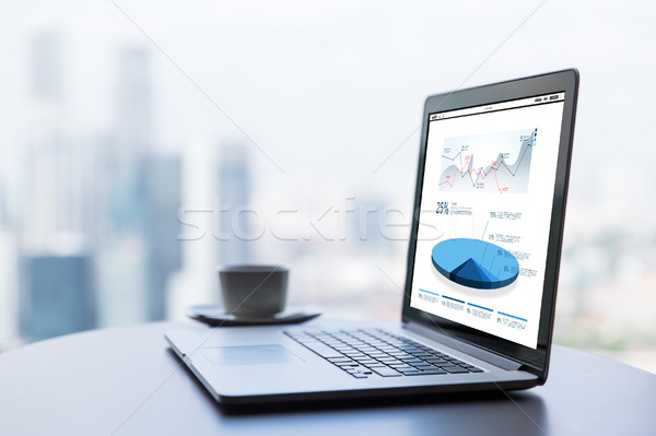 close up of laptop and coffee cup on office table Stock photo © dolgachov